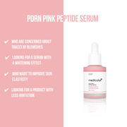 Medicube PDRN Pink Peptide Serum – 30ml